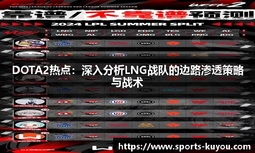 DOTA2热点：深入分析LNG战队的边路渗透策略与战术
