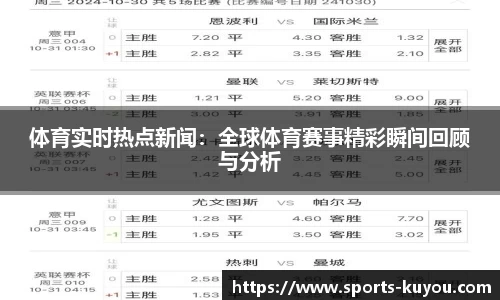 体育实时热点新闻：全球体育赛事精彩瞬间回顾与分析