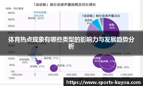 体育热点现象有哪些类型的影响力与发展趋势分析
